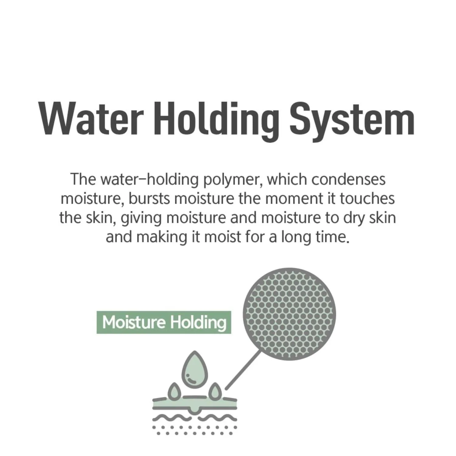 NACIFIC Fresh Cica Routine for Severe or Mild Acne Prone Skin